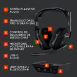 Auriculares inalámbricos para juegos Logitech G Astro A50 Lightspeed + base (5.a generación), grafeno Pro-G – Image 4